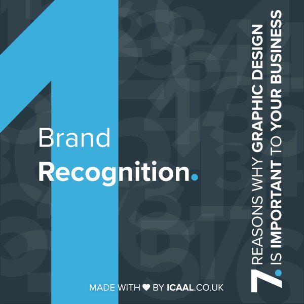 7 Reasons Why Graphic Design is Important To Your Business